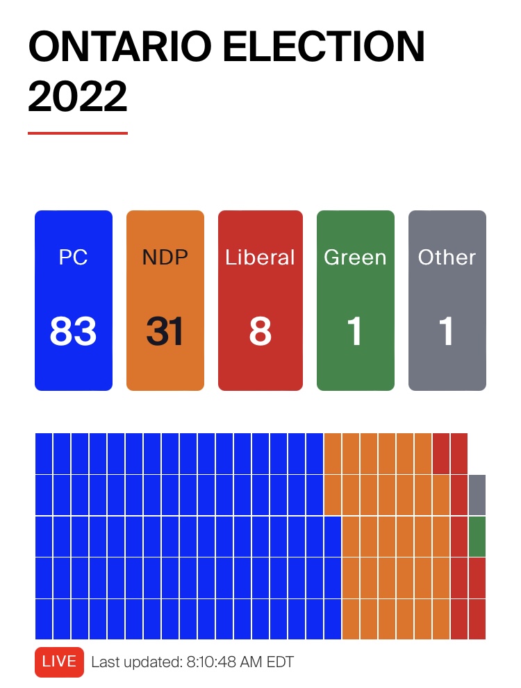 E47DA91B-ACF8-4A33-B254-D2DC0AE1FD52.jpeg