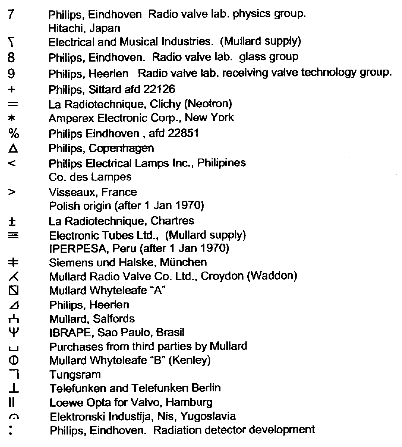factorycode2.gif