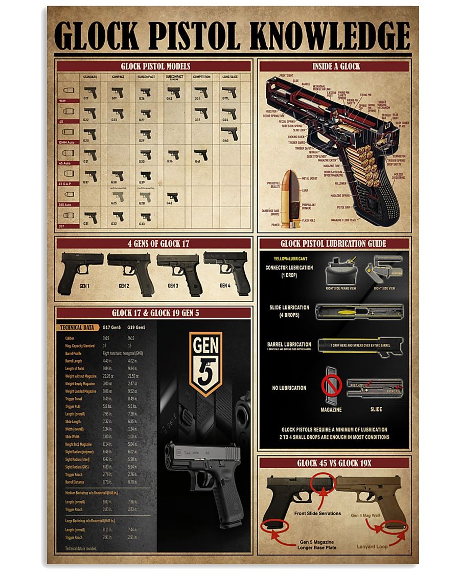 Glock-pistol-knowledge-poster.jpg
