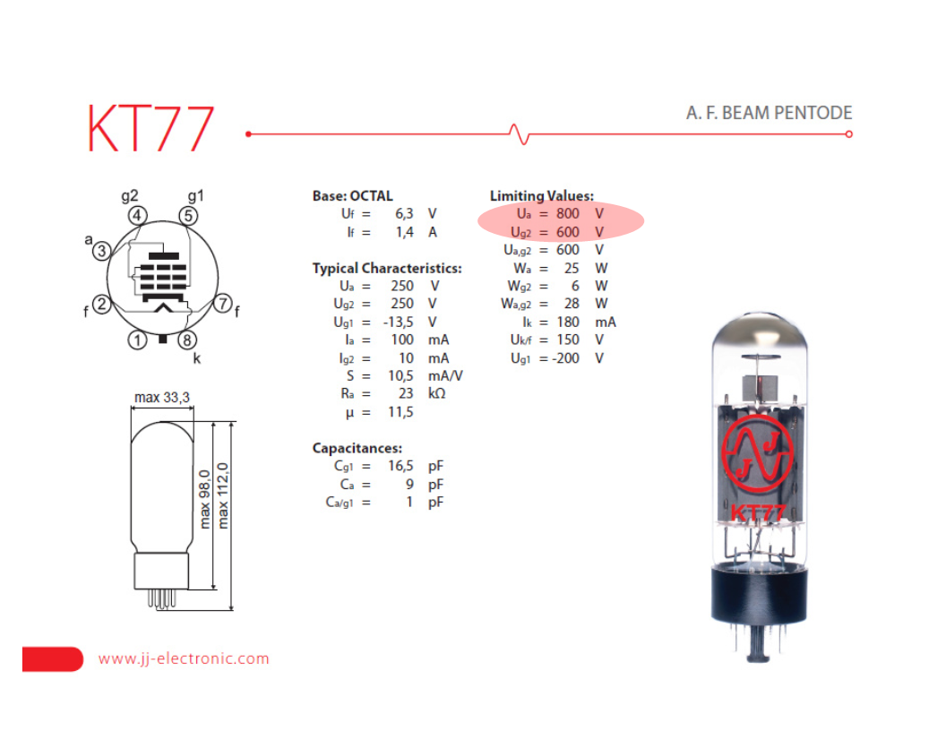 JJ kt77_data.png