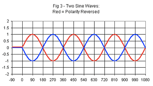 polarity_phase_03.gif