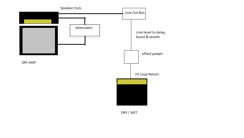 rig diagram.png