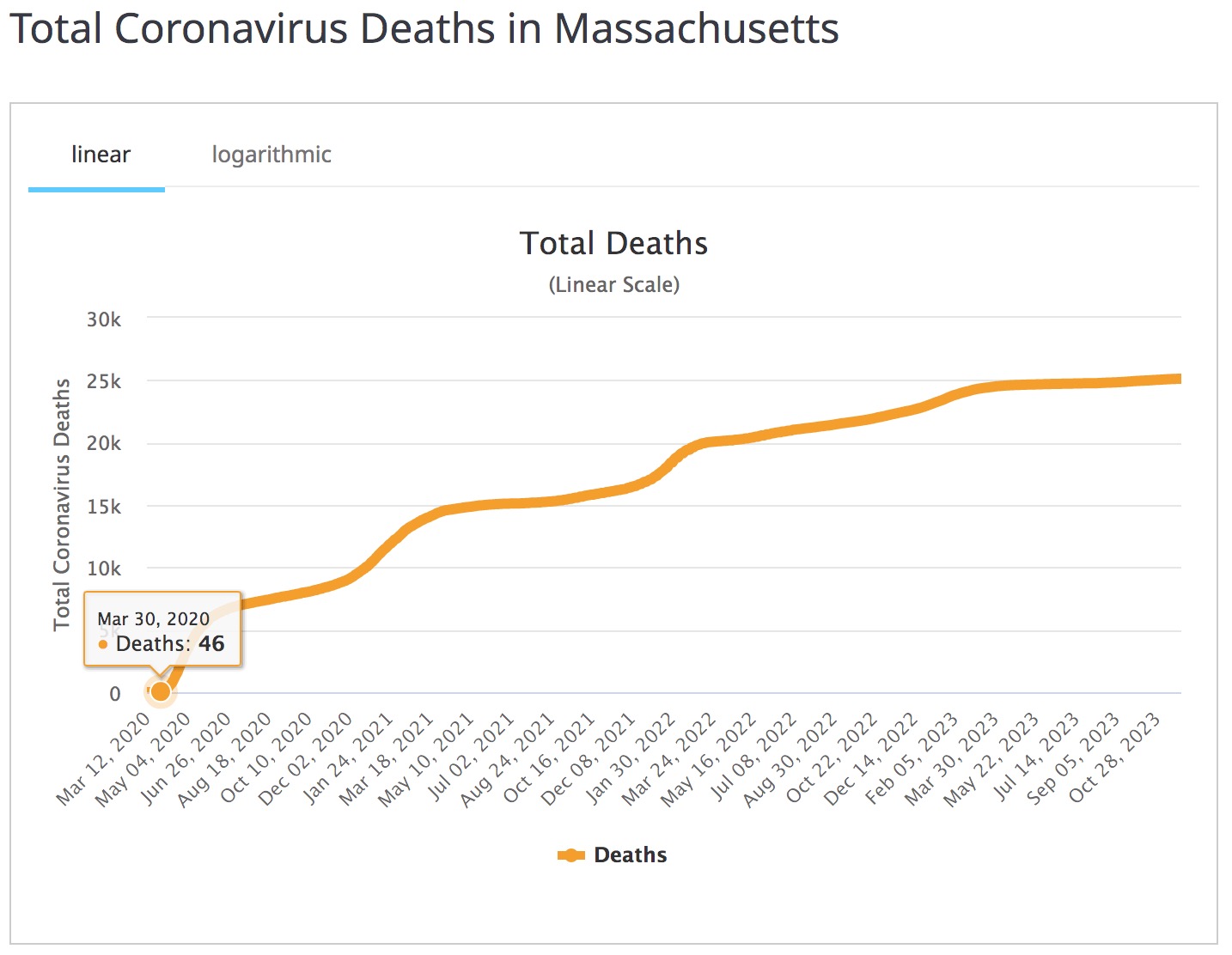 Screen Shot 2023-11-29 at 11.30.26 AM.jpg