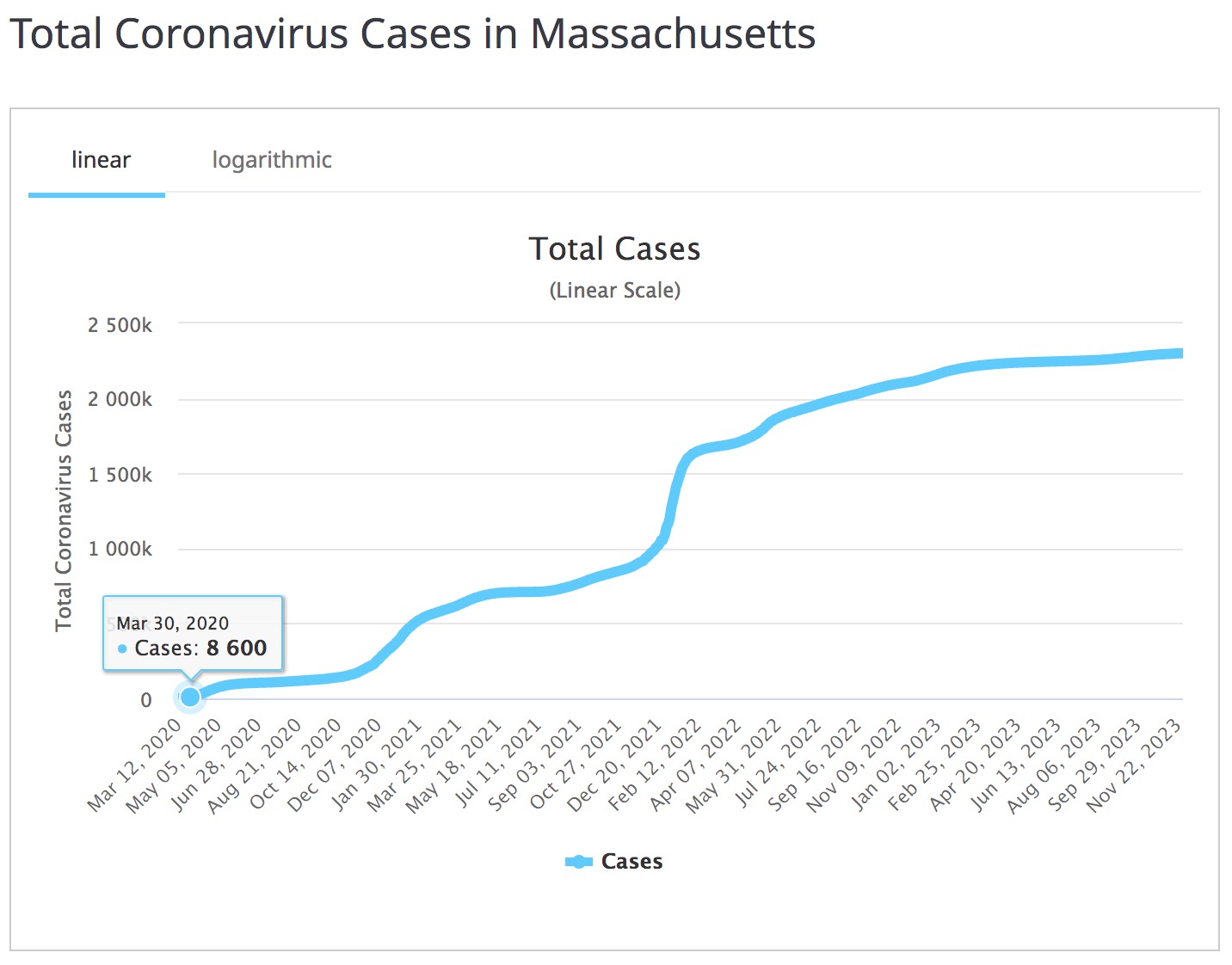 Screen Shot 2023-11-29 at 11.30.50 AM.jpg