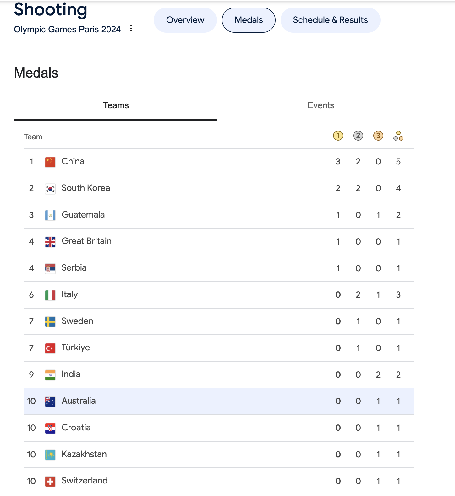 Screenshot 2024-08-01 at 9.28.05 AM.png