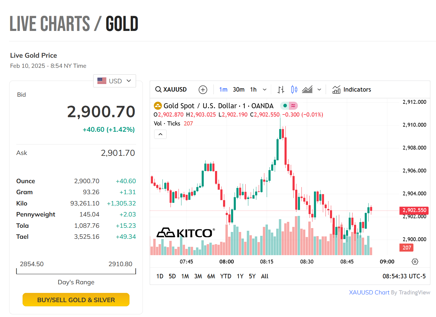 Screenshot 2025-02-10 085441.png