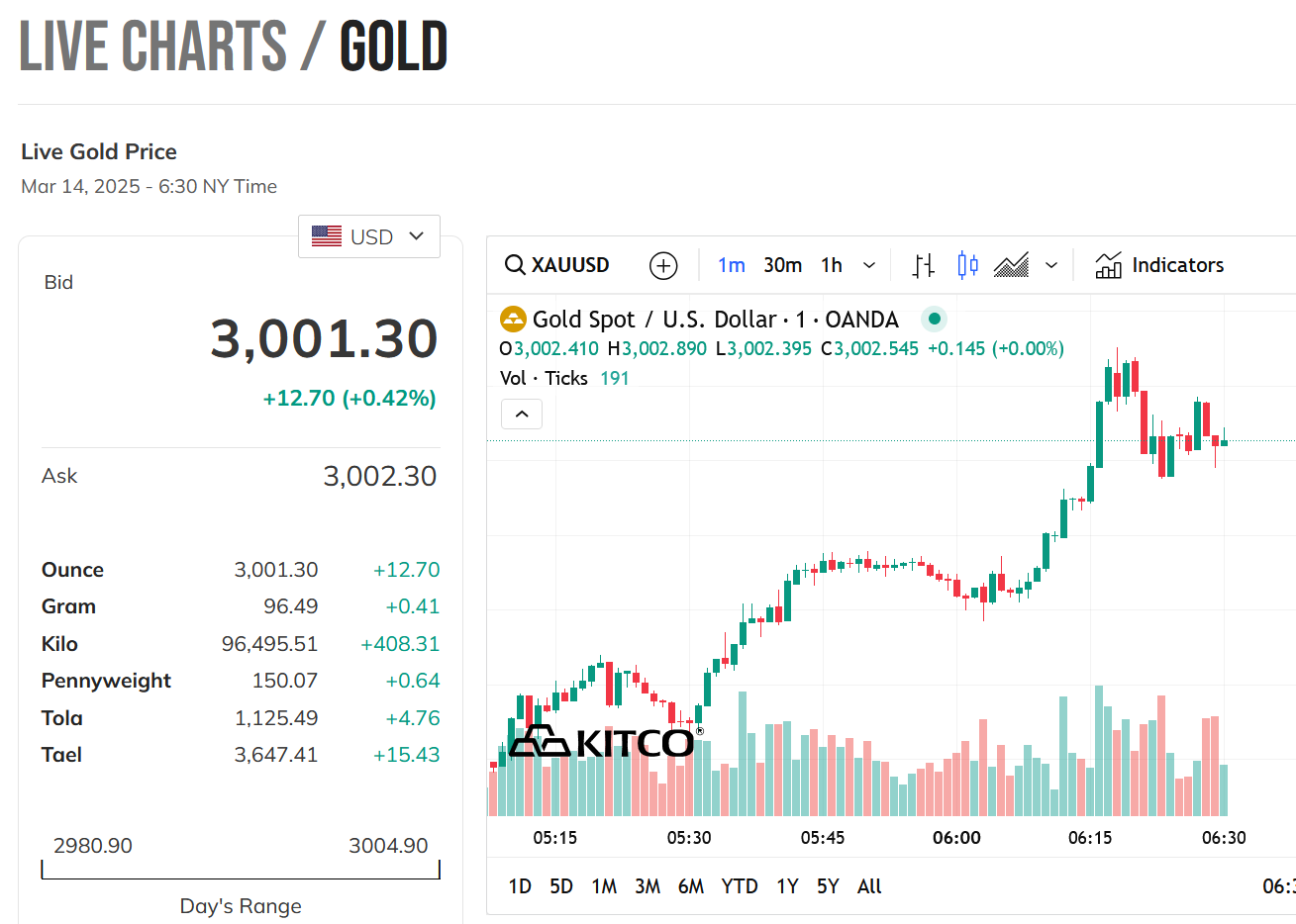 Screenshot 2025-03-14 063053.png