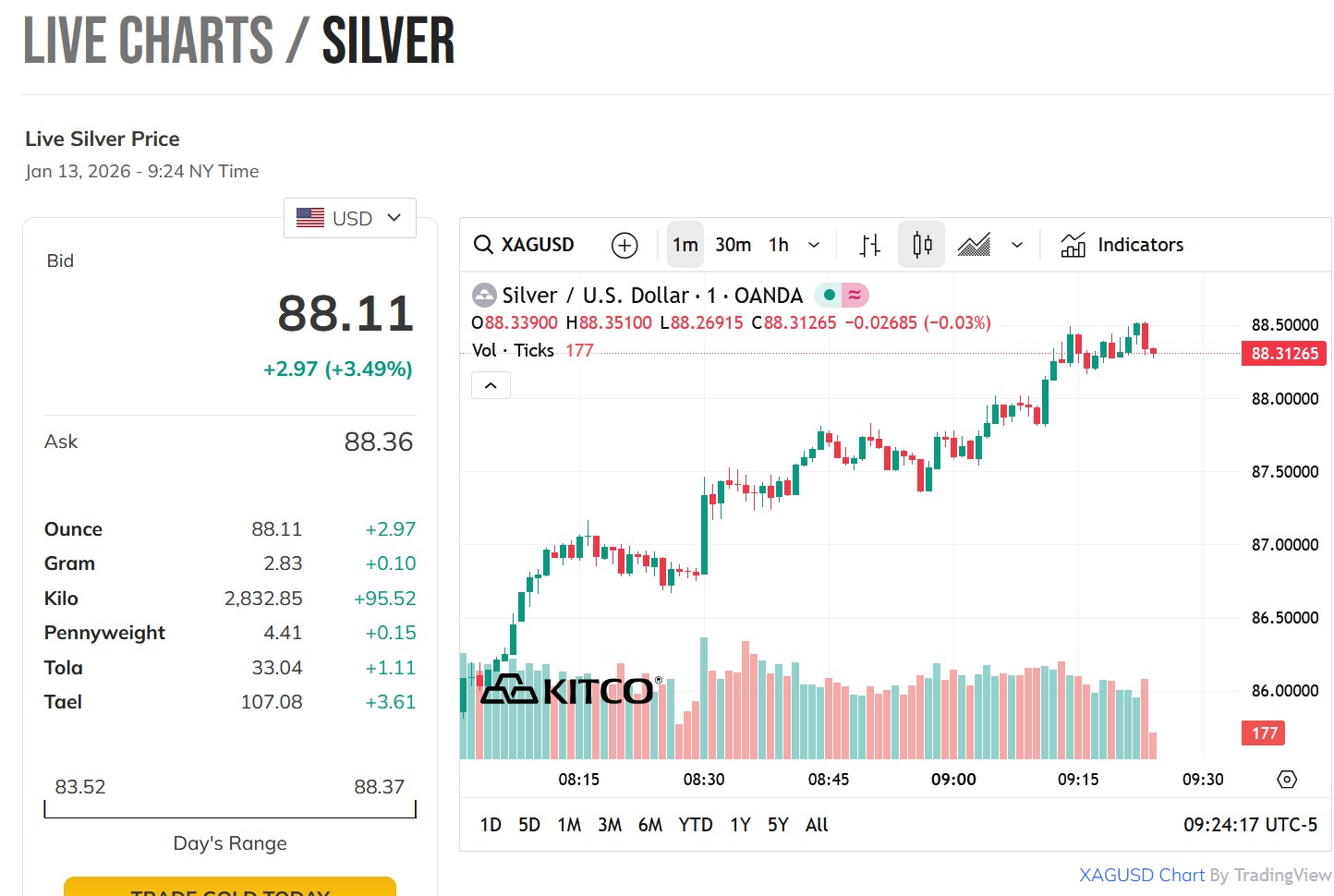 Screenshot 2026-01-13 092423.jpg