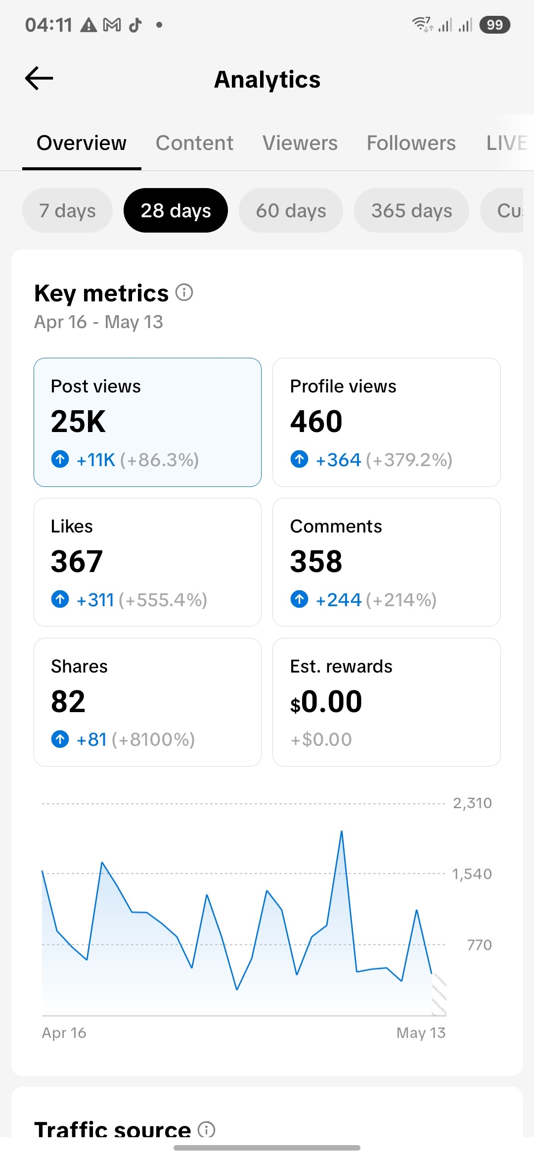 Screenshot_20250515_041134_TikTok.jpg