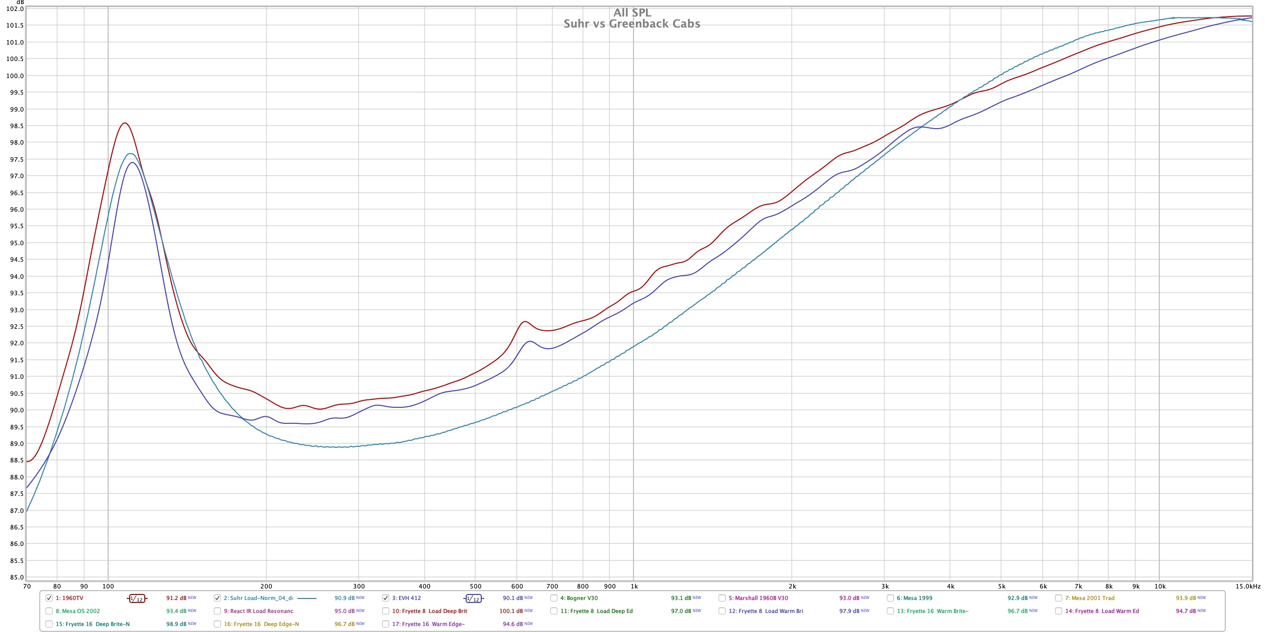 Suhr vs Greenbacks.jpg