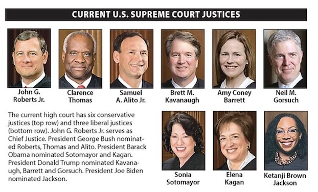 Supreme-Court-justices.jpg