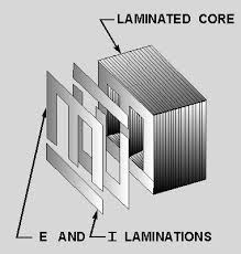 transformer-laminations-250x250.jpg