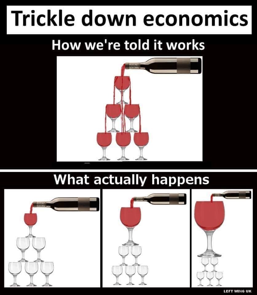 Trickle_Down_Myth.jpg