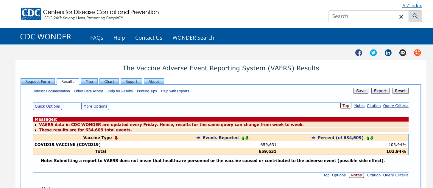 VAERS Covid 2021-11-09 at 8.42.54 PM.png