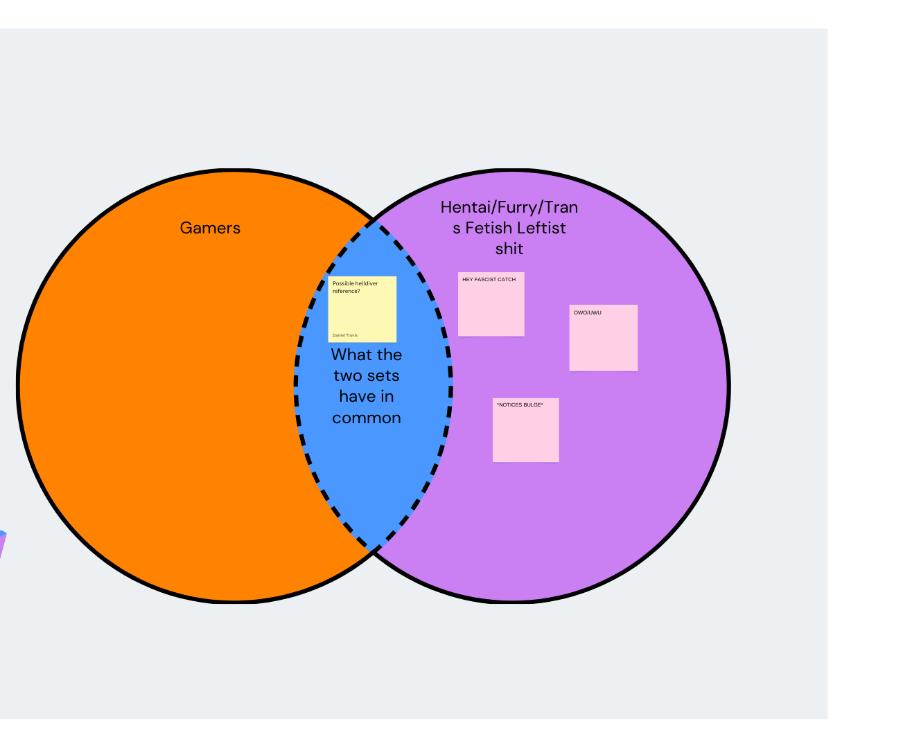 venn diagram.png