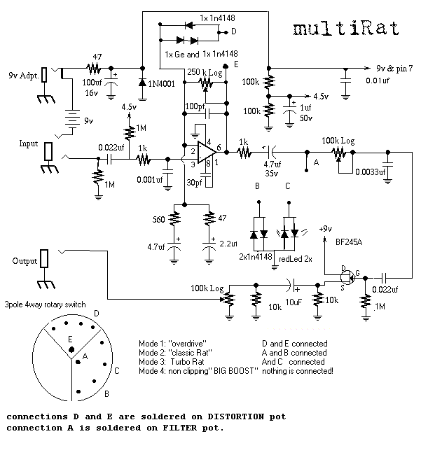 ratmod.gif