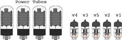 5150-Tube-Layout.jpg