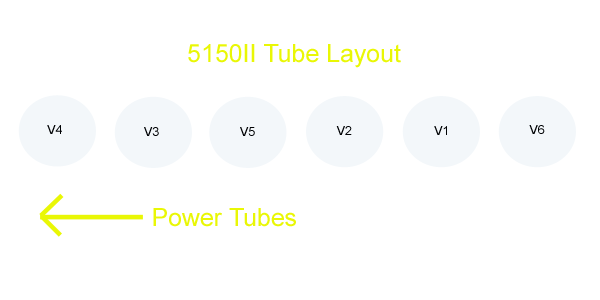 Tube%20Layout%205150II_600.gif