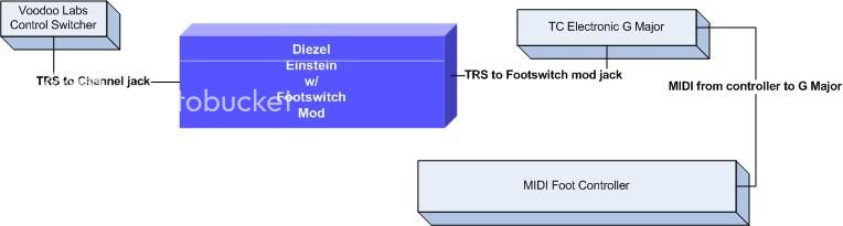 Diezeldiagram.jpg